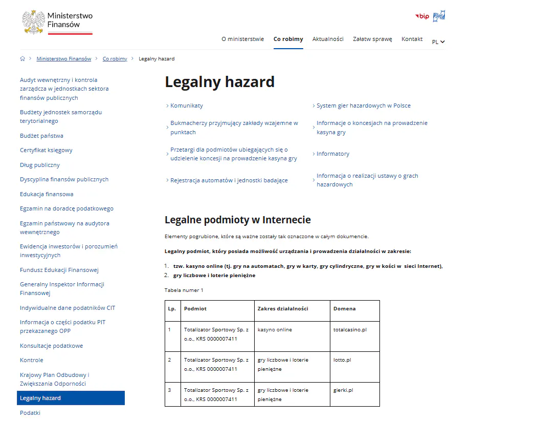Oficjalna strona Ministerstwa Finansów z wykazem legalnych podmiotów hazardowych w Internecie